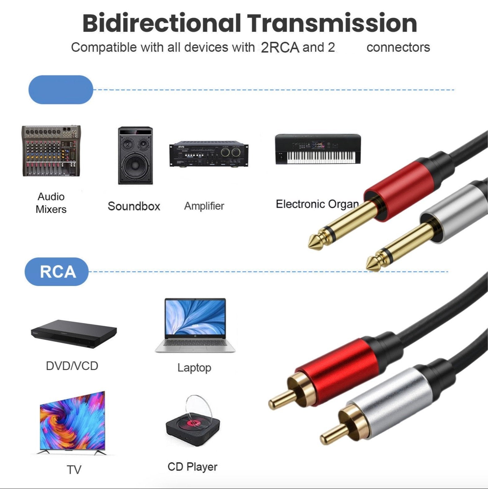 Dual 1/4 inch TS to RCA audio cable
