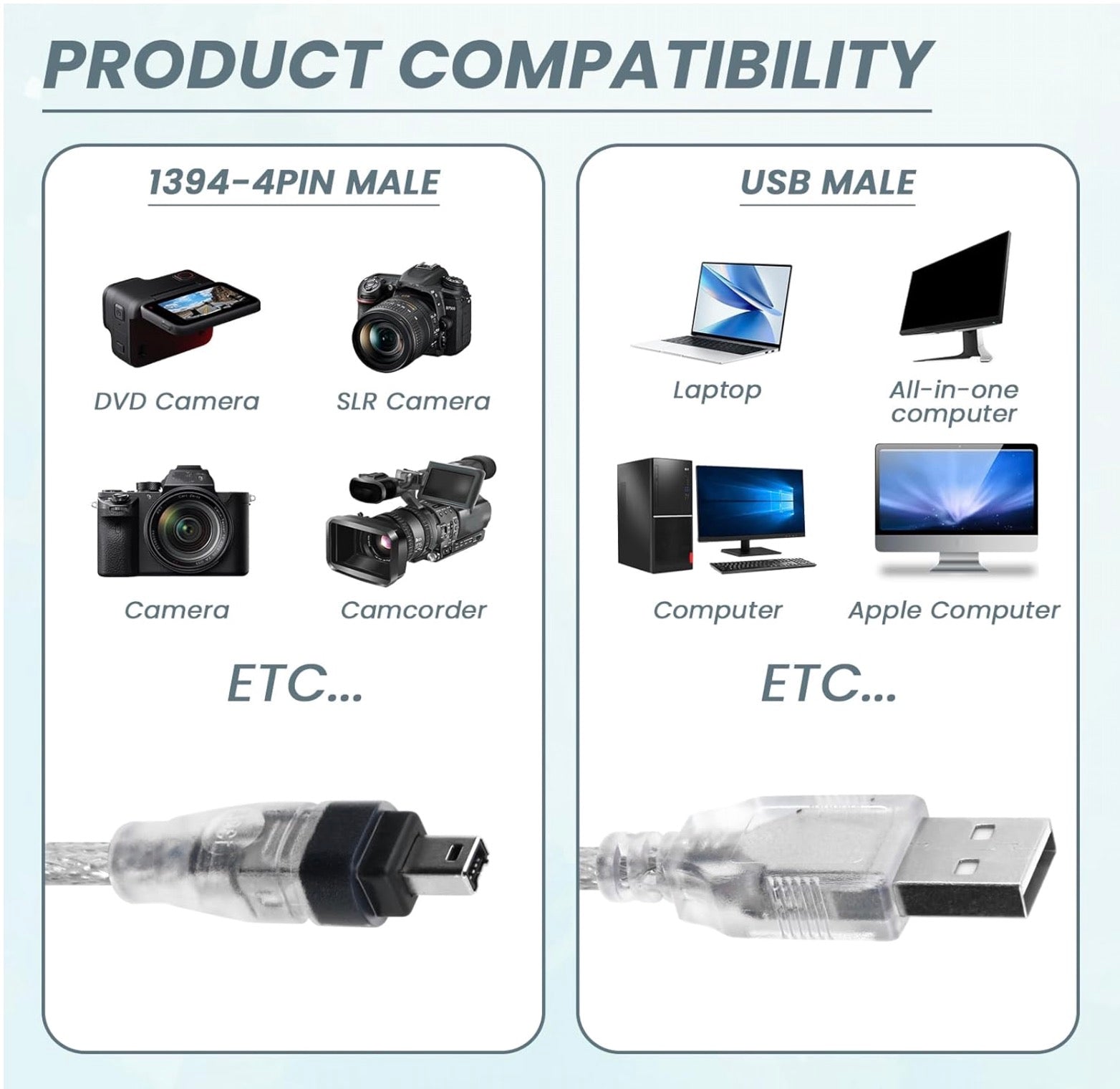 FireWire 4-pin connector detail
