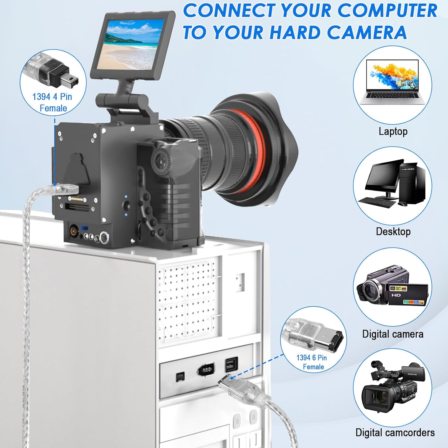 Camera system with monitor and connection options on a light blue background