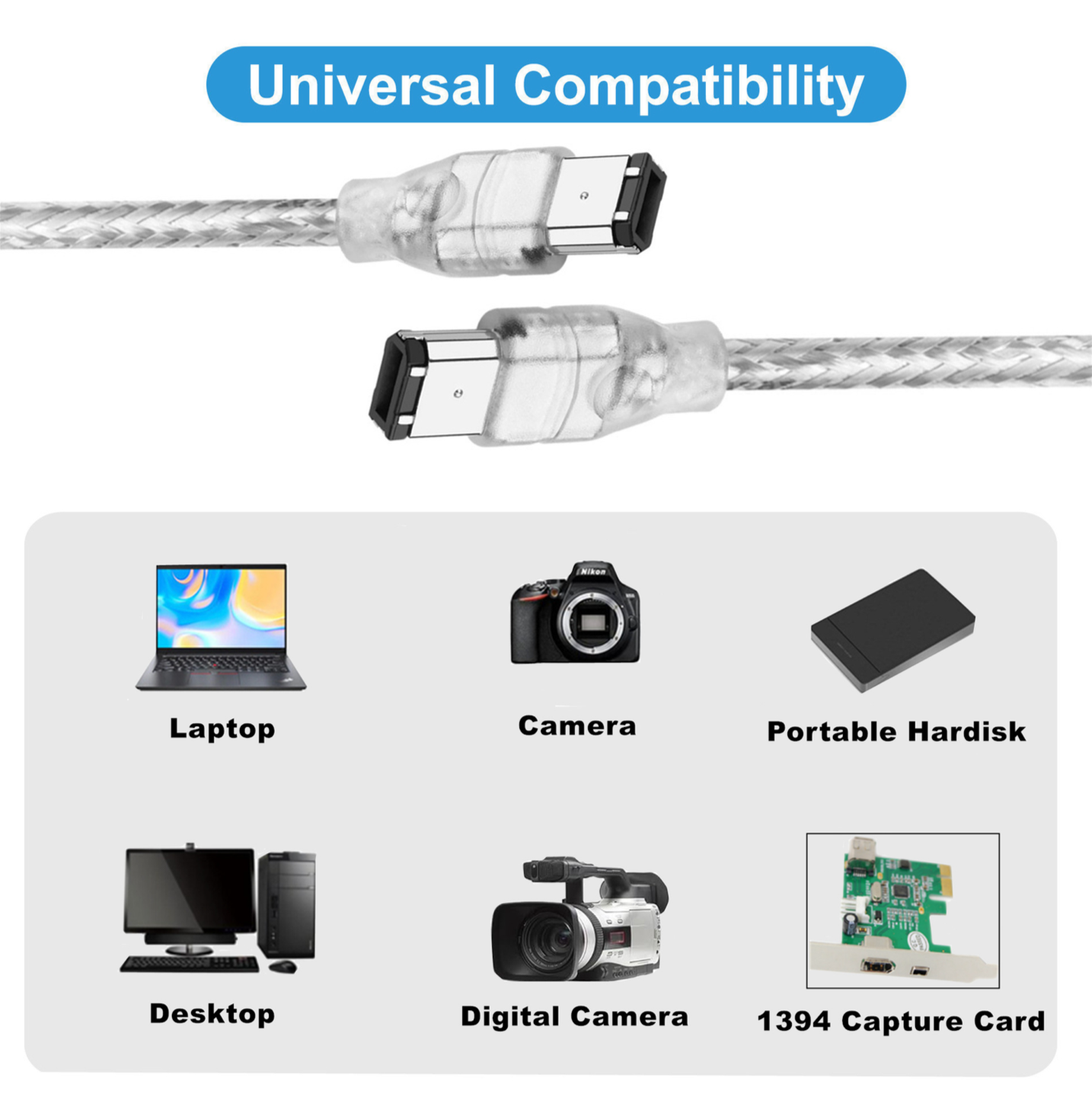 Cable with connectors on a white background, labeled for compatibility with laptop, camera, portable hard disk, desktop, digital camera, and 1394 capture card.