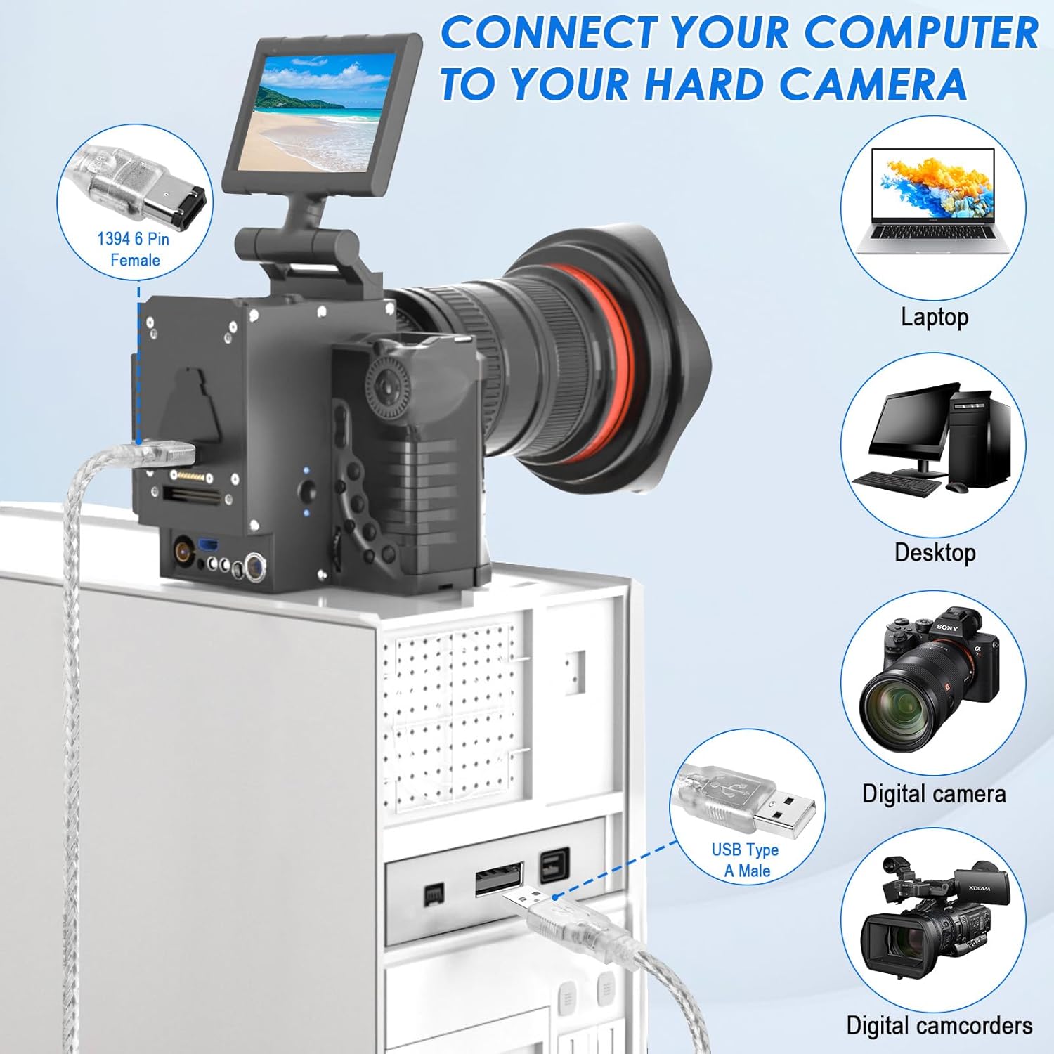 Camera system with display and connection options to laptop, desktop, digital camera, and camcorder on a light blue background.