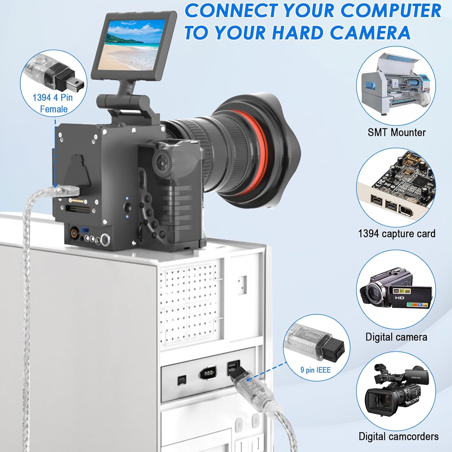 Camera system with various connectors and devices on a light blue background