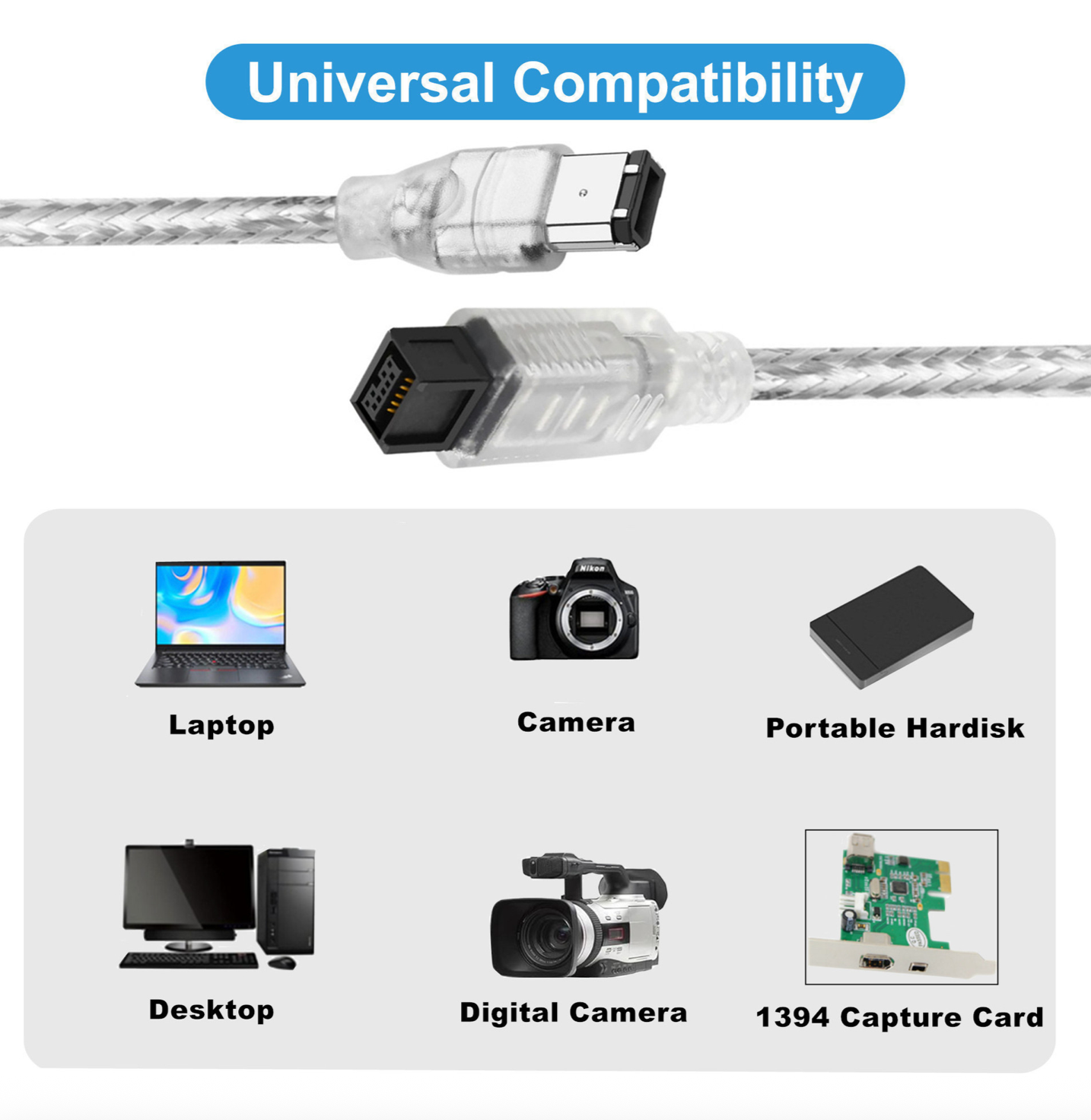 Cable with connectors for laptop, camera, portable hard disk, desktop, digital camera, and 1394 capture card on a white background.