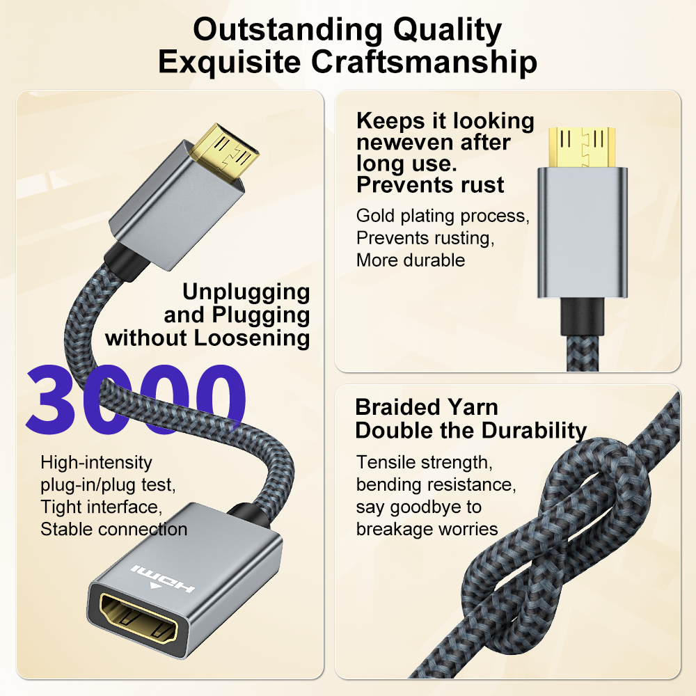 HDMI cable with features highlighted on a beige background