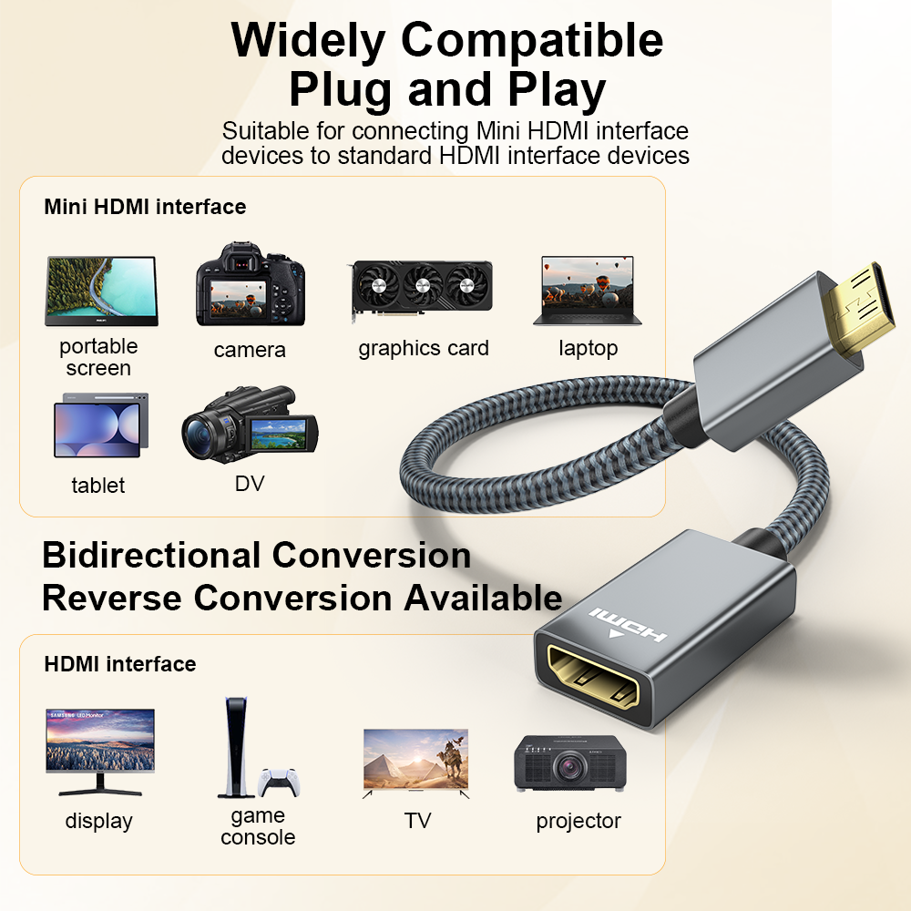 Mini HDMI to HDMI adapter with compatibility features on a beige background