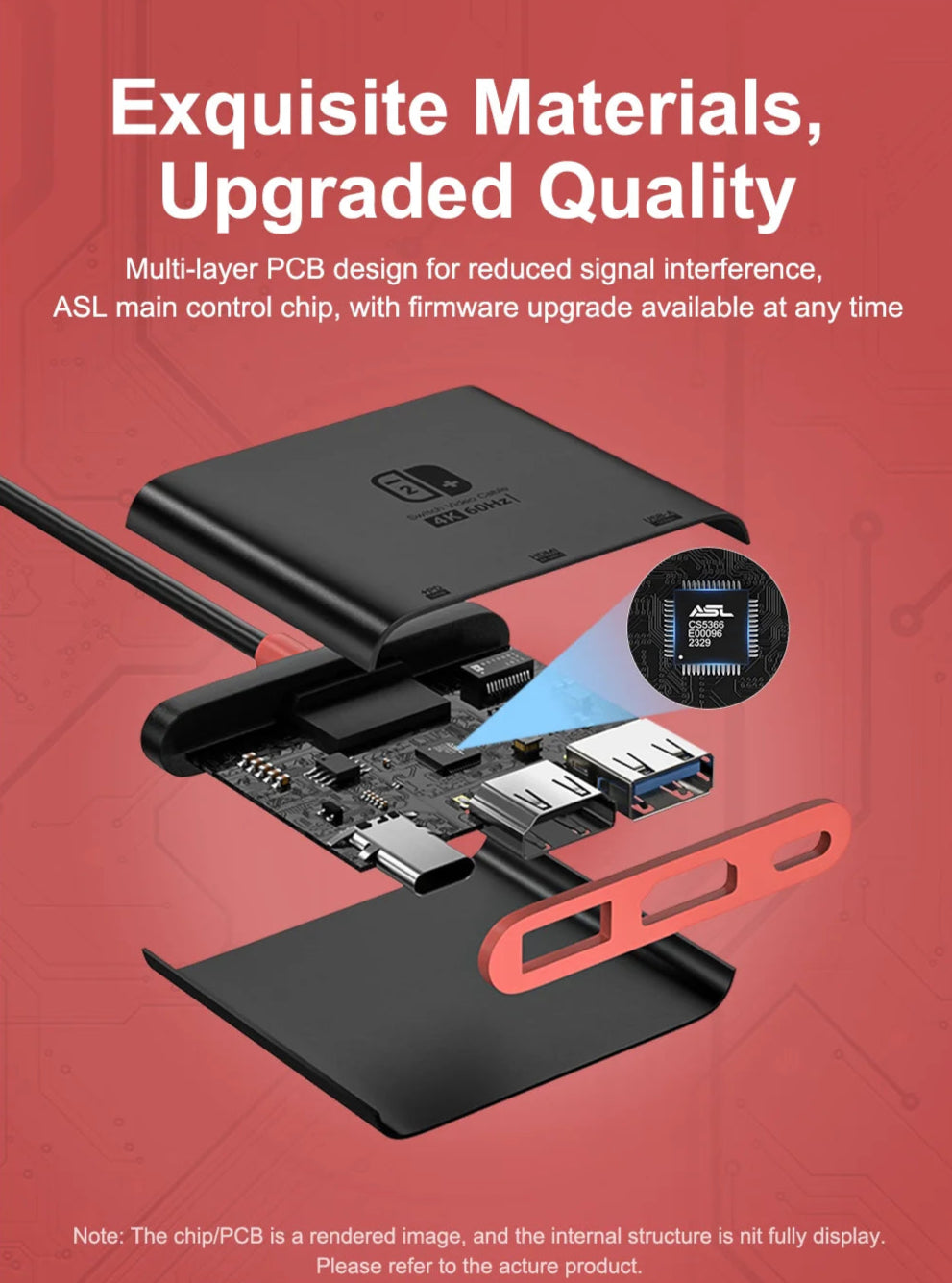 3-in-1 Switch Docking Station – 4K 60Hz UHD Screen Mirroring & Multi-Function Charging Adapter for Nintendo Switch 2 / TV