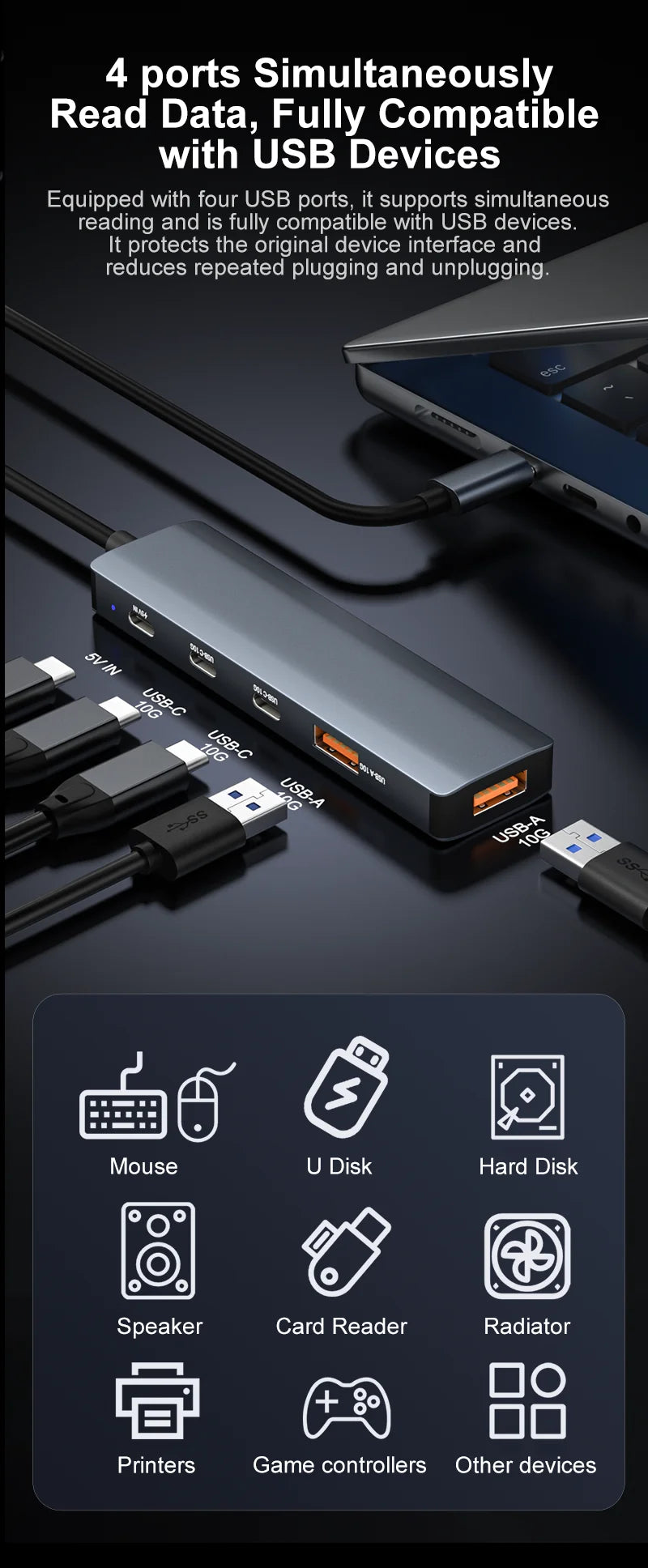 5-in-1 USB-C 3.2 Gen2 Hub – 10Gbps Portable Aluminum Docking Station with 5 Ports