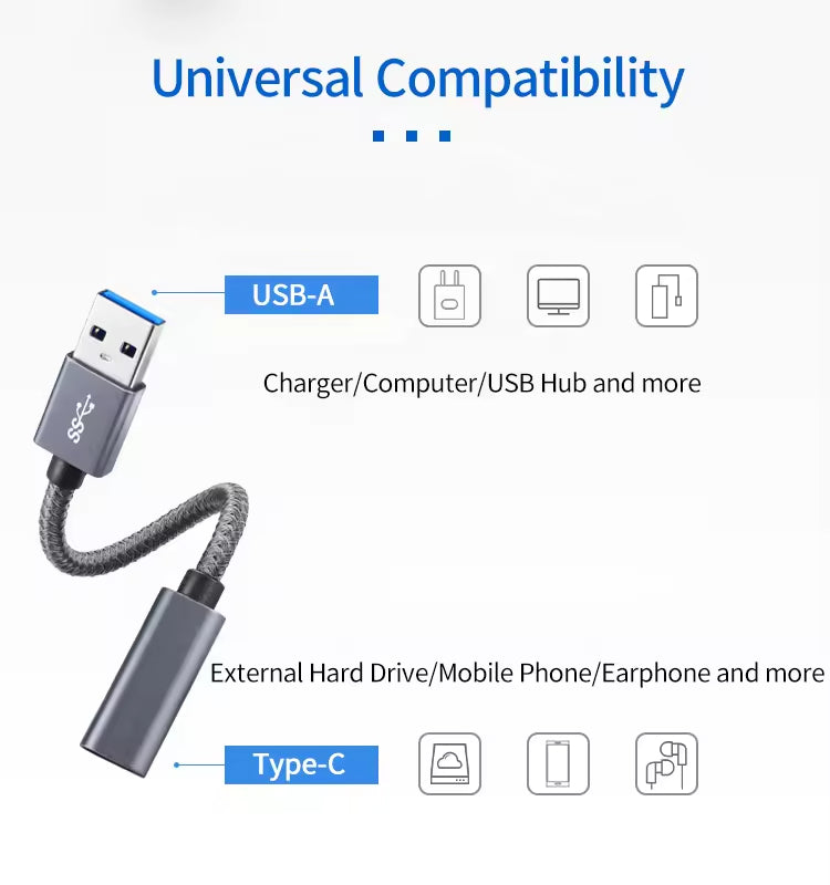USB-A to USB-C 3.1 Adapter Cable – 5Gbps High Speed, 20V 3A Fast Charge, Braided Design