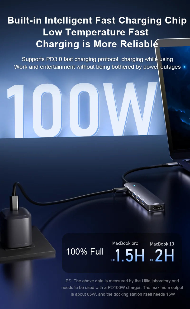 6-in-1 USB-C Hub with HDMI 4K 60Hz, USB Type-C Multiport Adapter