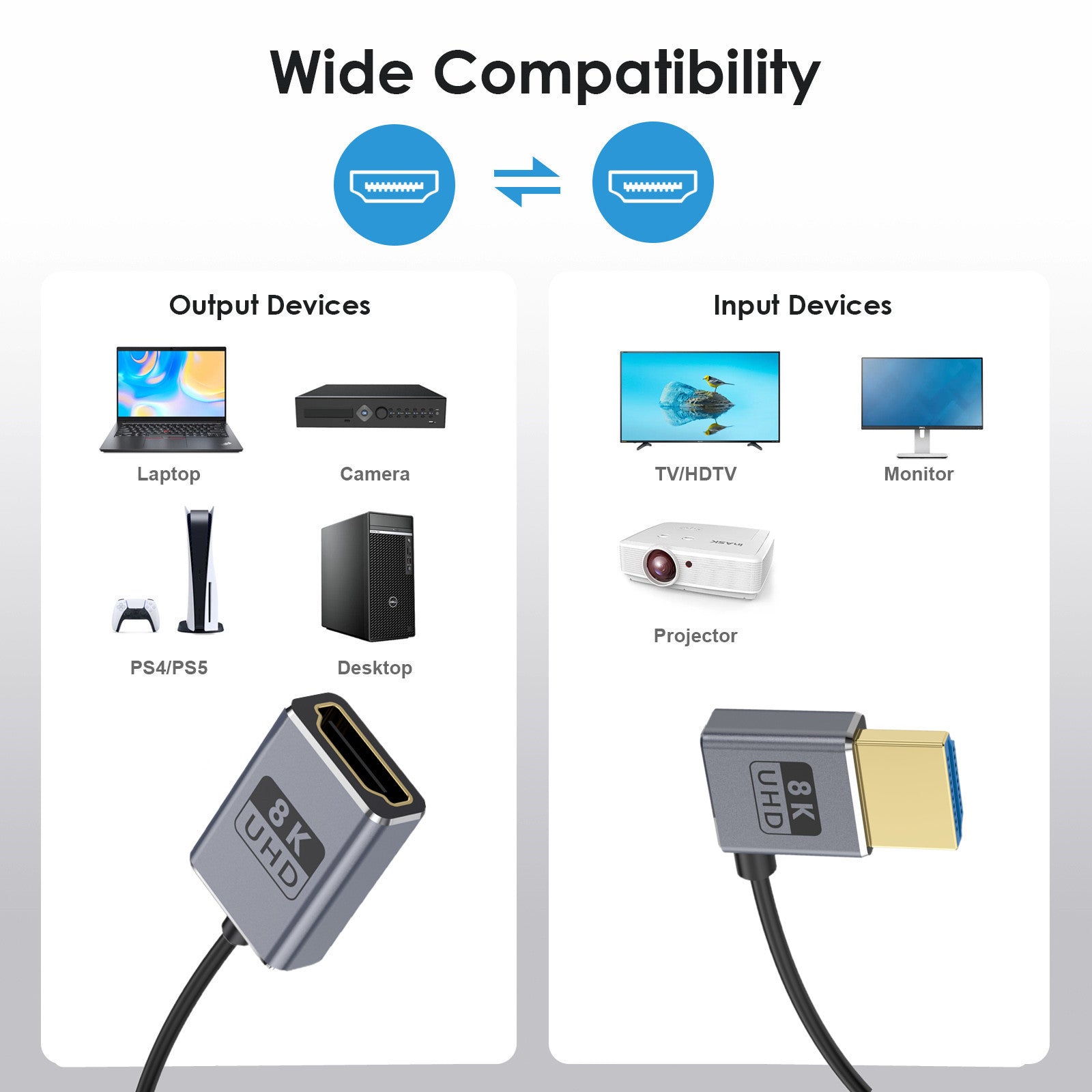 Ultra Thin HDMI 2.1 Coaxial Extension Cable, High Speed 48Gbps 8K@60Hz Male to Female Flexible Cord | Right Angle