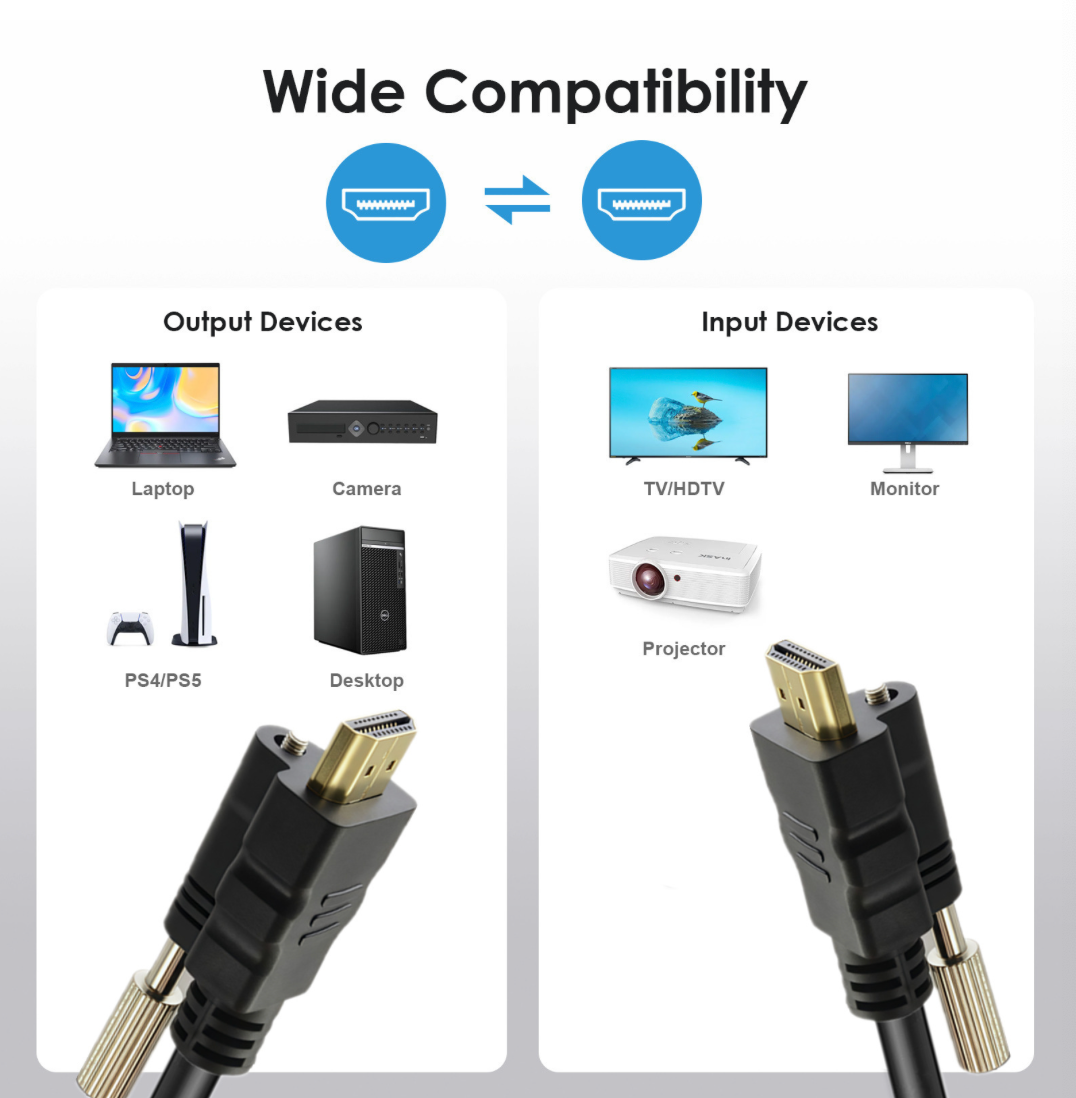 HDMI cable compatibility chart with output and input devices on a white background