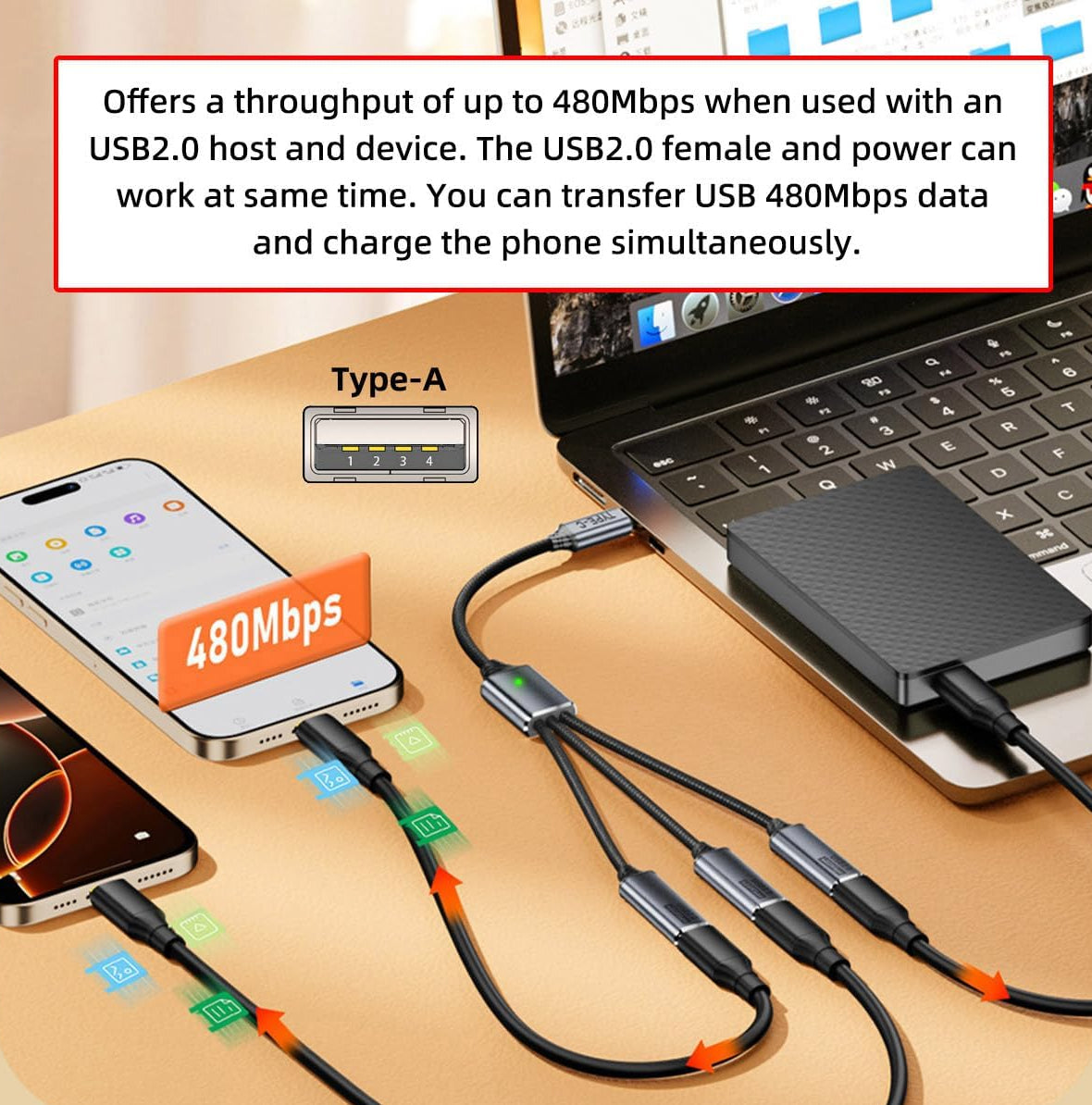 USB 2.0 Type-A 3 Port Hub Cable | 1-to-3 Data Splitter for Laptop, Phone, Mouse, Keyboard, Printer