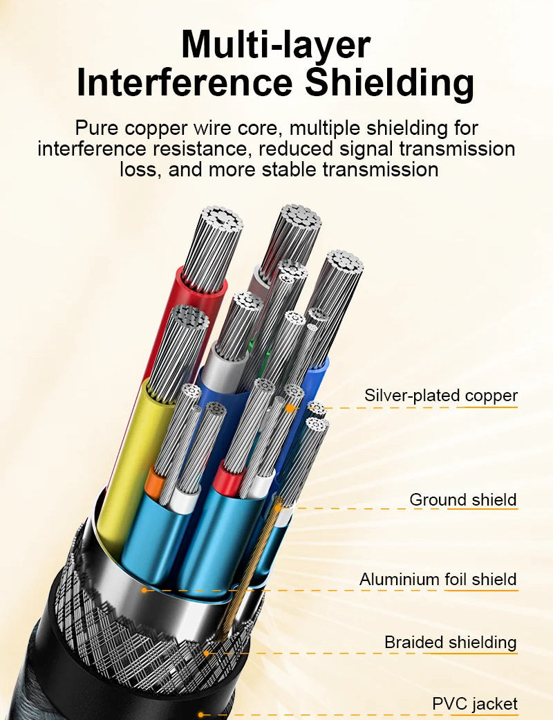 Cable with multi-layer interference shielding on a light background
