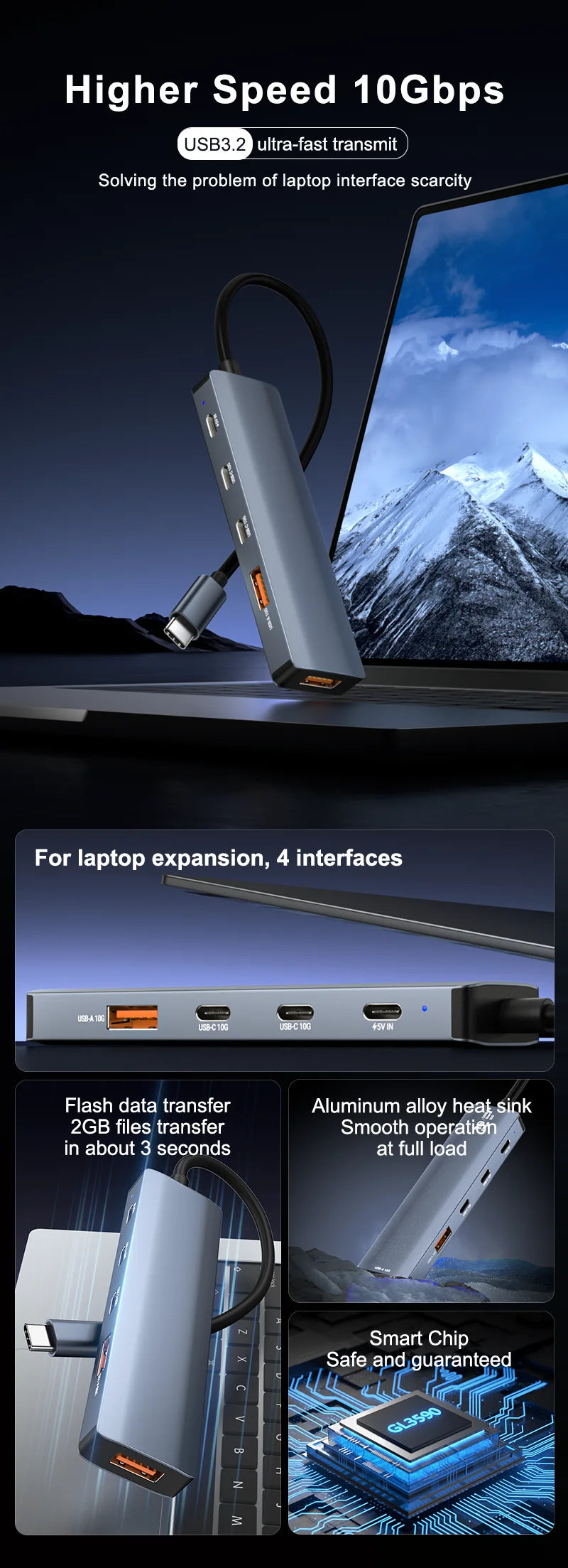 5-in-1 USB-C 3.2 Gen2 Hub – 10Gbps Portable Aluminum Docking Station with 5 Ports