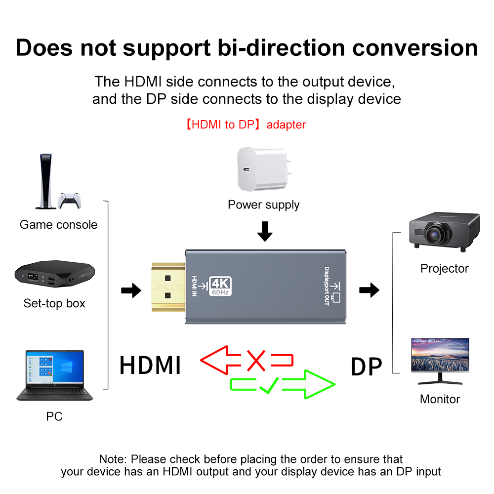HDMI Source to DP Monitor Adapter | 4K 60Hz Uni-Directional Male-to-Female Converter