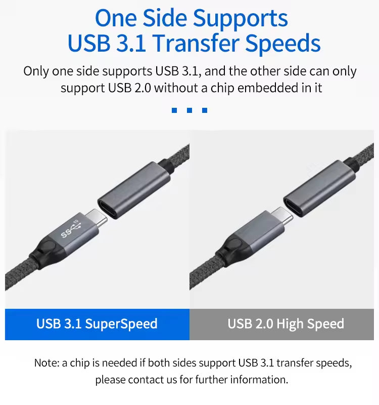 USB-A to USB-C 3.1 Adapter Cable – 5Gbps High Speed, 20V 3A Fast Charge, Braided Design