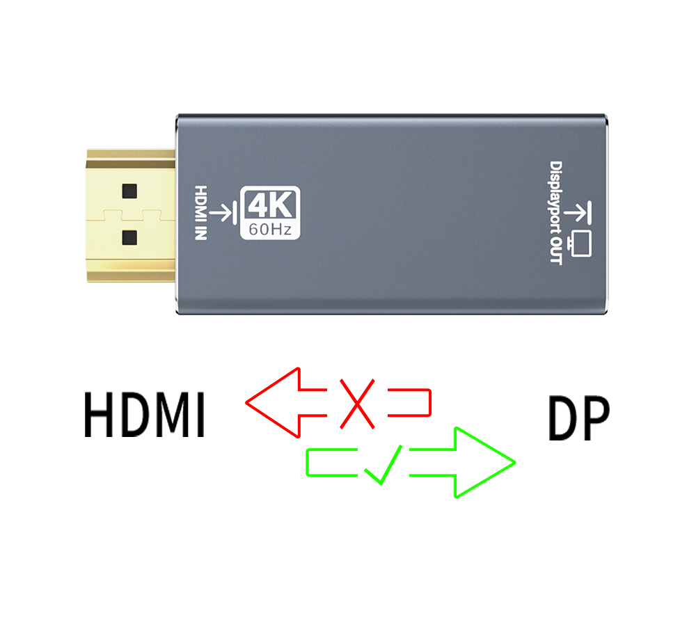 HDMI Source to DP Monitor Adapter | 4K 60Hz Uni-Directional Male-to-Female Converter