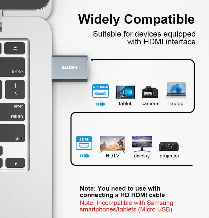 Mini HDMI to HDMI 2.0 Adapter – Bidirectional 4K 60Hz Gold Plated