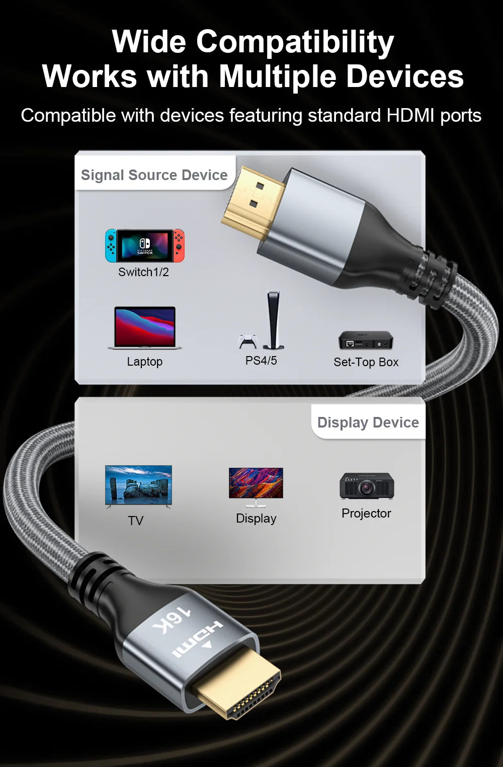 Ultra96 HDMI Cable 16K 60Hz / 10K 120Hz / 8K 240Hz – High Speed HDMI Lead for Gaming Monitors & Professional AV