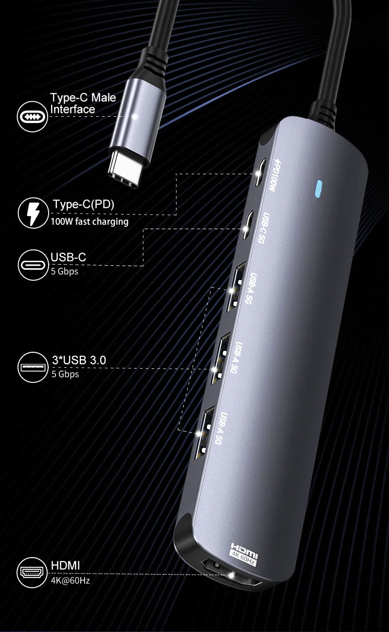 6-in-1 USB-C Hub with HDMI 4K 60Hz, USB Type-C Multiport Adapter