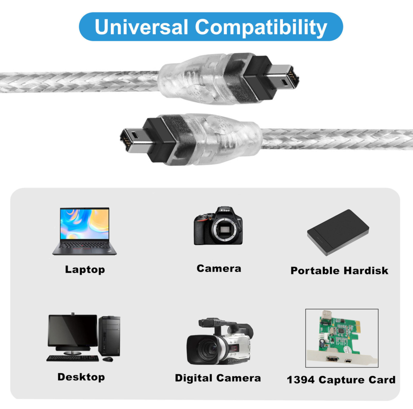 IEEE 1394 FireWire 400 Cable – 4-Pin to 4-Pin Male to Male Data Transfer Cord for DV Camcorders, iLink, and Laptops