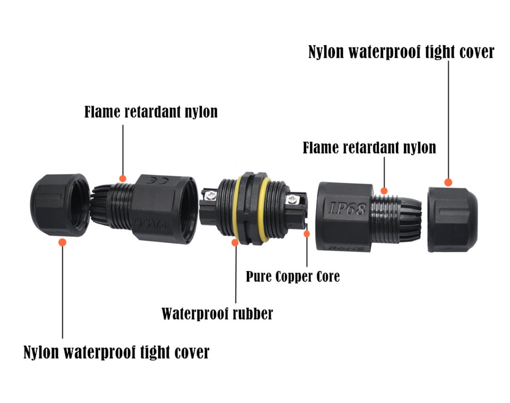 Outdoor electrical 3-pin junction box connector IP68