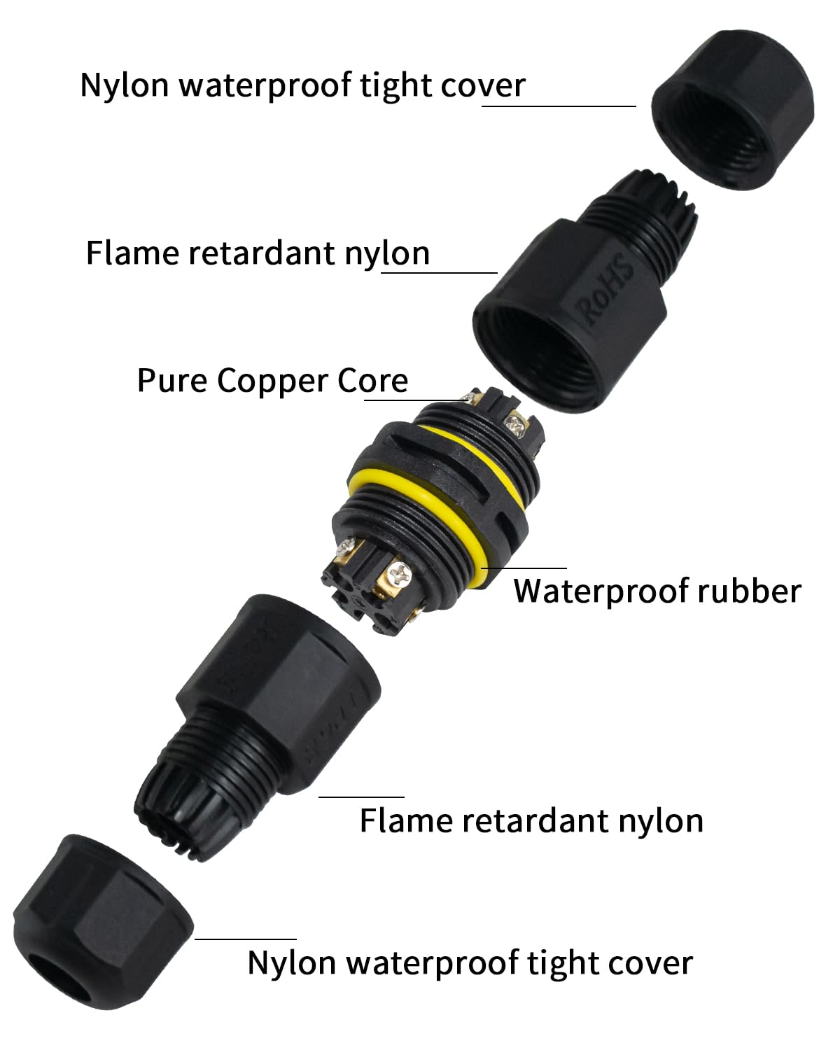 Weatherproof IP68 power cable junction connector sleeve