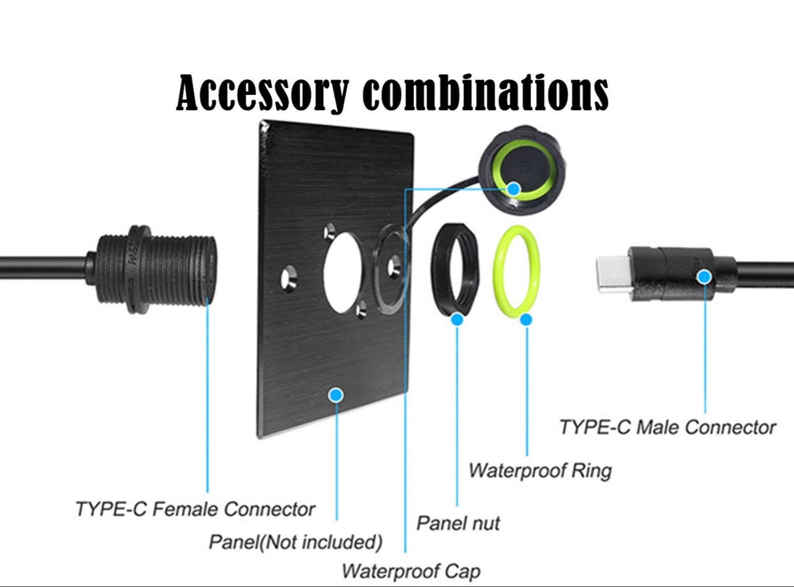 IP68 USB-C female connector M20 waterproof Type-C male to female cable for outdoor mechanical equipment
