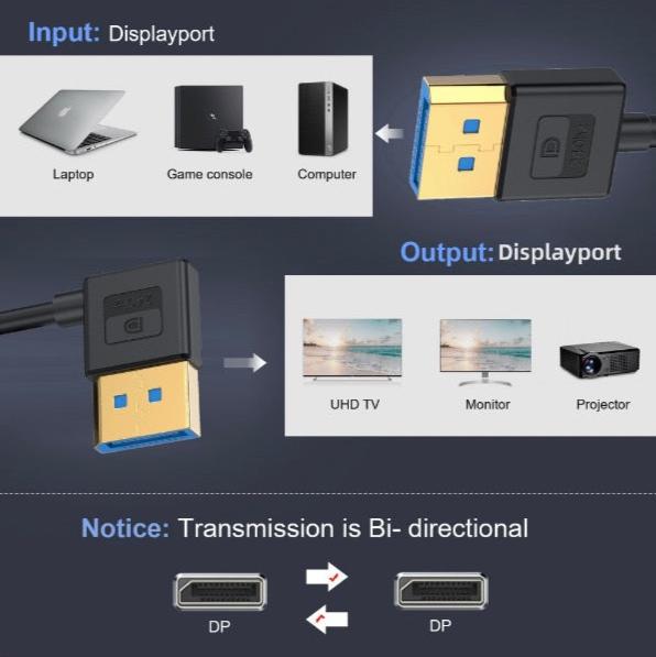High refresh DisplayPort left angle cable