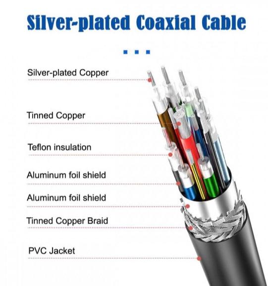 USB 3.0 Micro B male to USB A female coiled lead