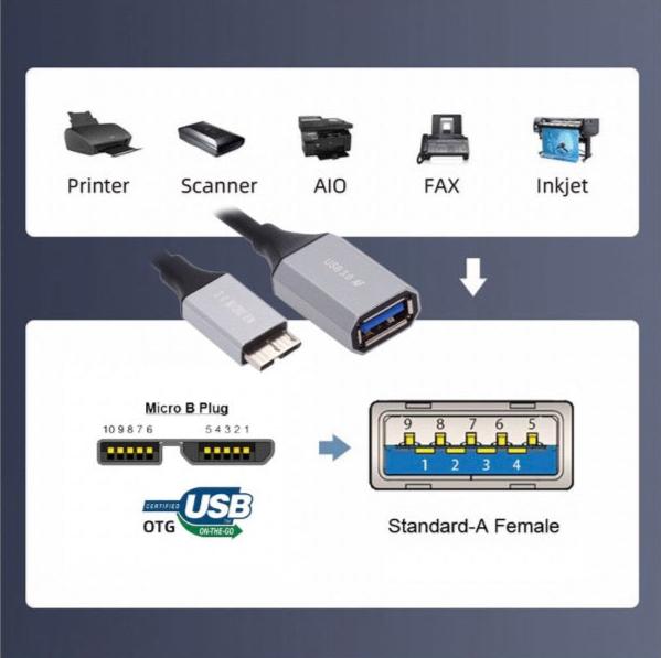 Micro B to USB 3.0 Type A female coiled extension cable
