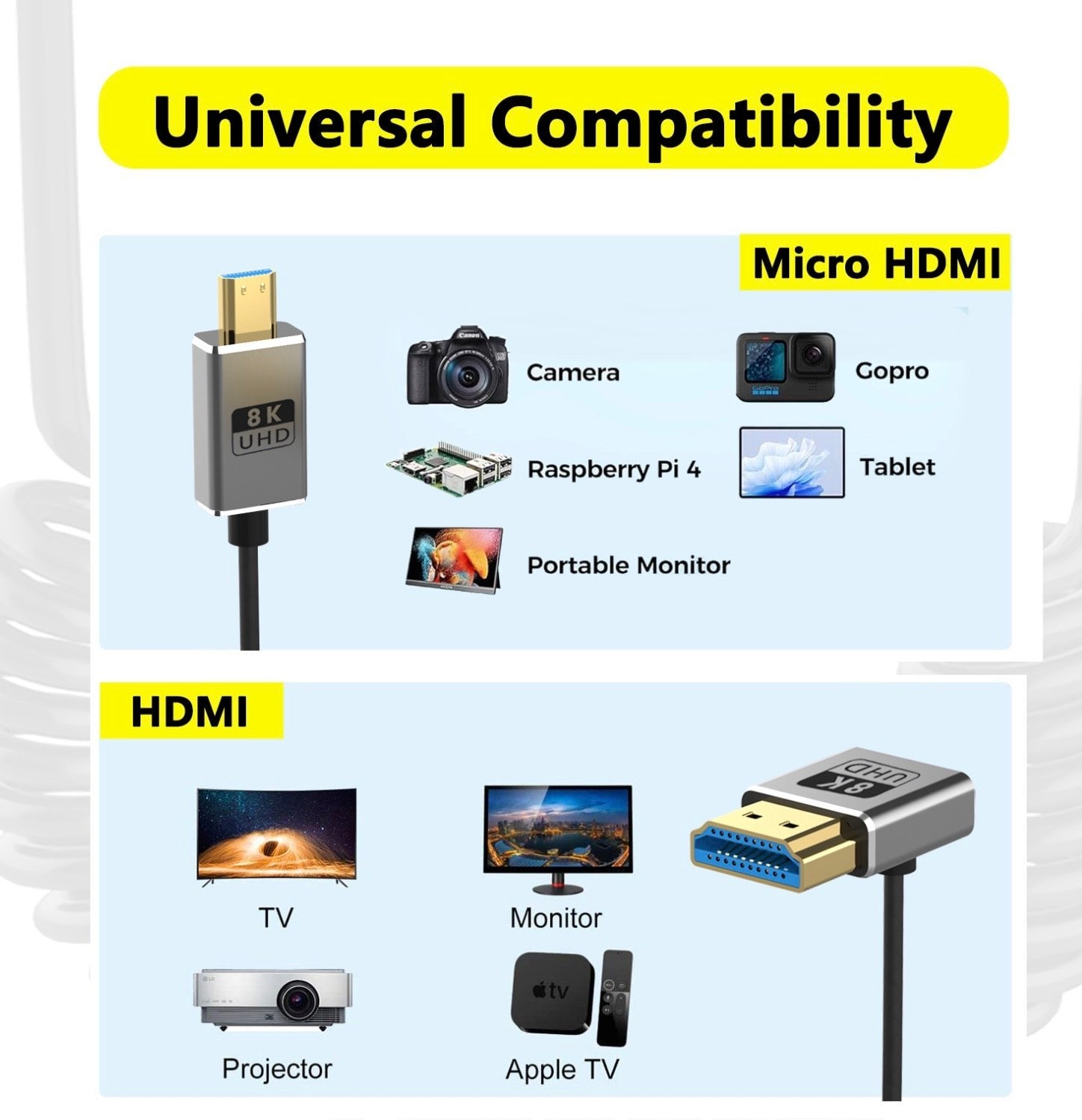 Micro HDMI to HDMI 2.1 extreme slim coaxial cable