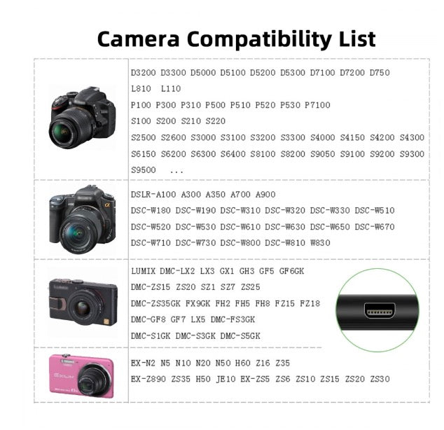 Micro USB female to 8-pin Mini-B male adapter for camera data sync and power extension