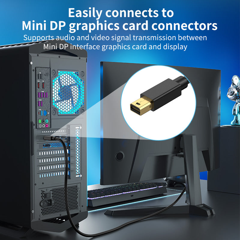 Mini DP 2.1 Cable 80Gbps – VESA Certified Mini DisplayPort Male to Male Cable, 240Hz 8K/16K Ultra HD