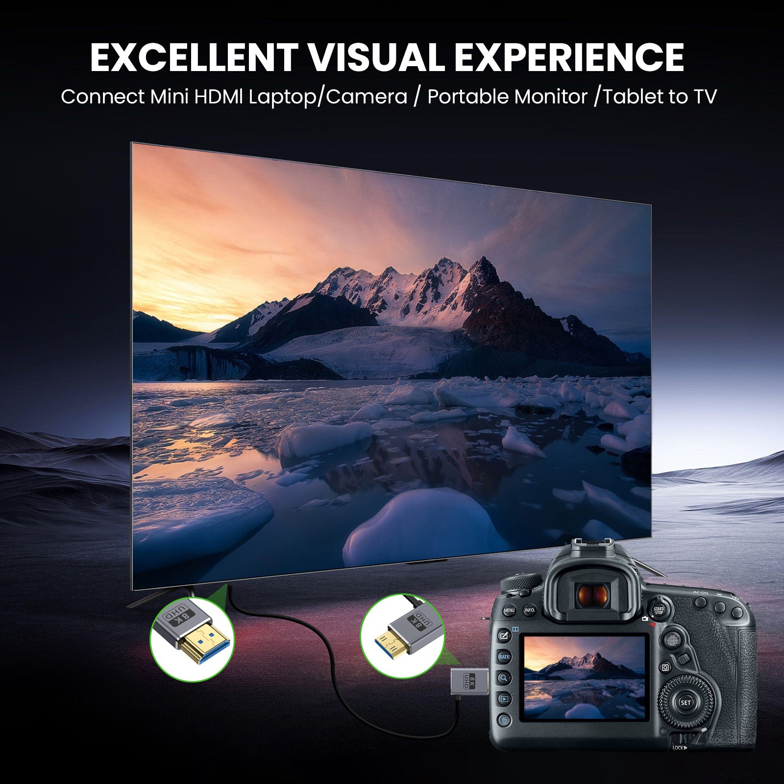 Coaxial HDMI 2.1 Mini HDMI cable