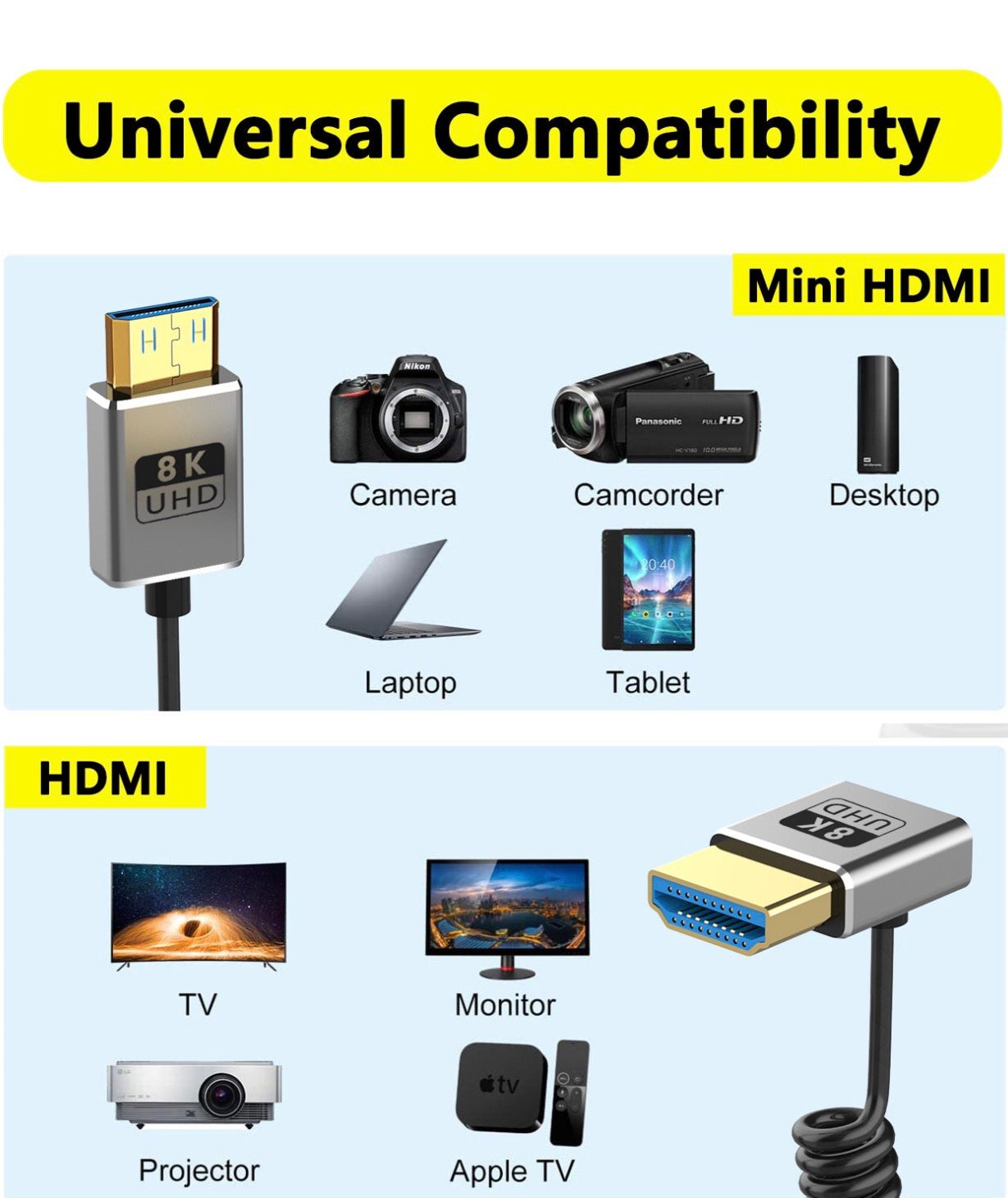 Mini HDMI to HDMI coiled cable 8K