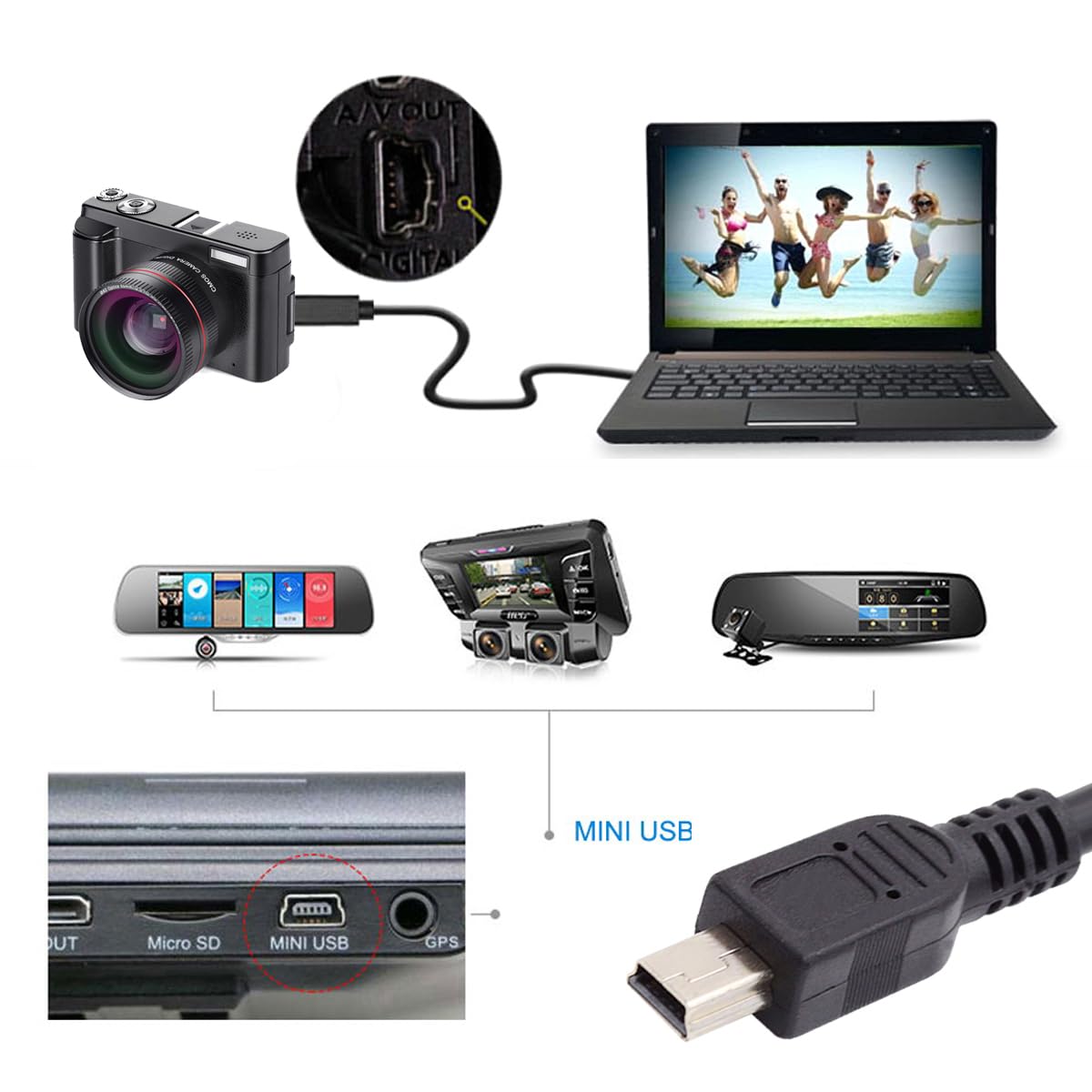 Mini USB 5 pin panel mount extension cable