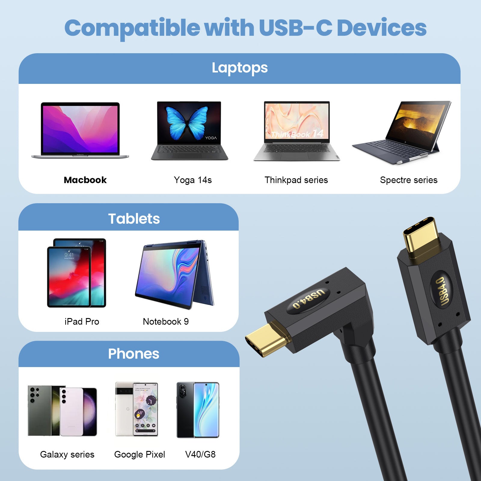USB C High Speed Transmission USB4 Cable 240W 40Gbps 8K 60Hz UP Down Angle