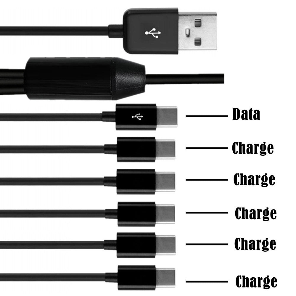 USB 2.0 Type A to 6 x USB C Data Charge Y Splitter 1.5m