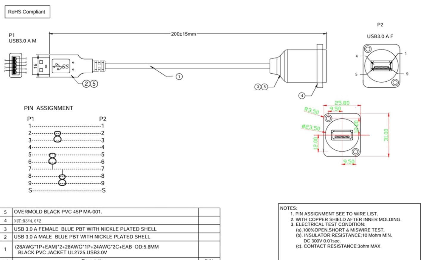 Technical diagram of USB connectors with labels and specifications