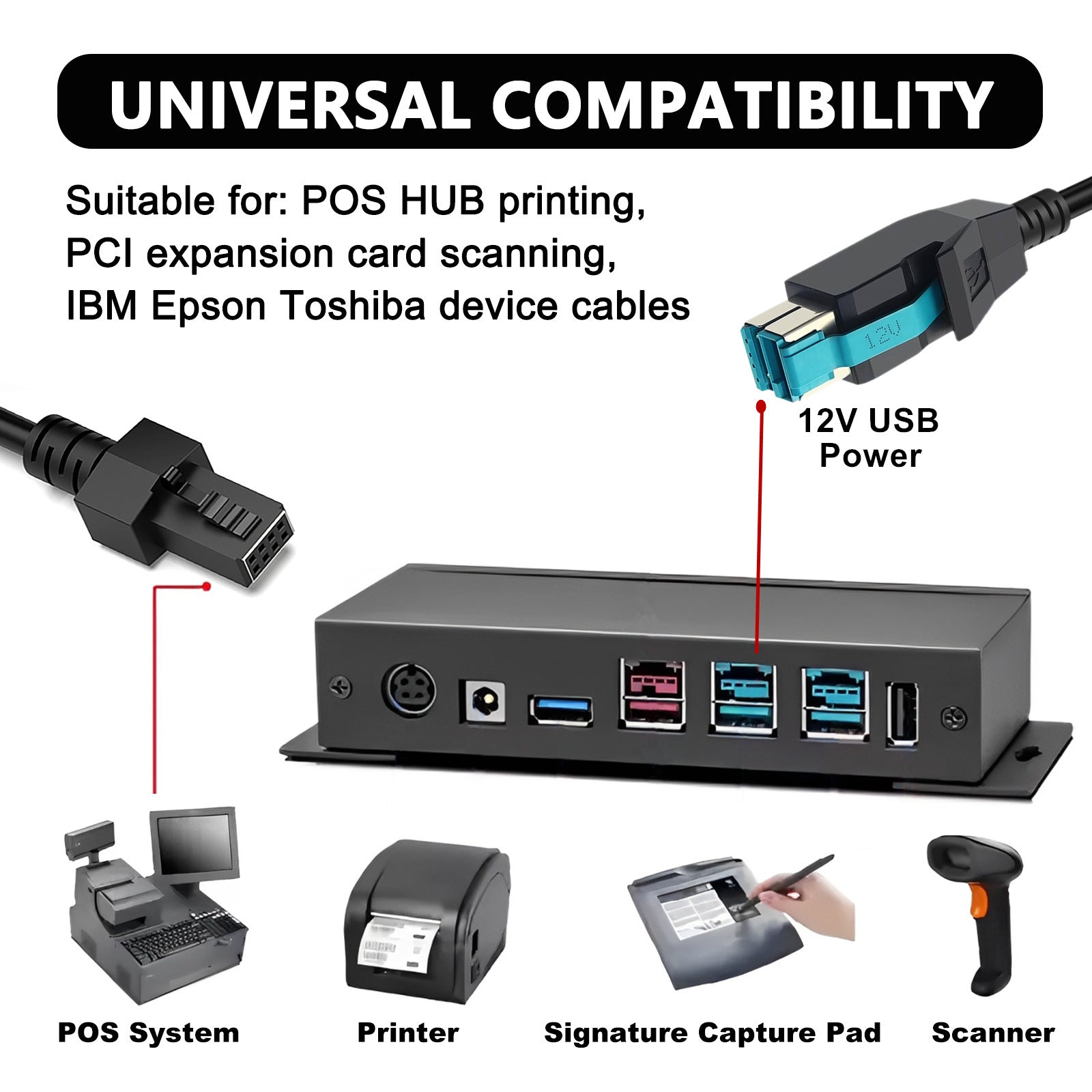 IBM SurePOS 12V Powered USB 8-pin cable 