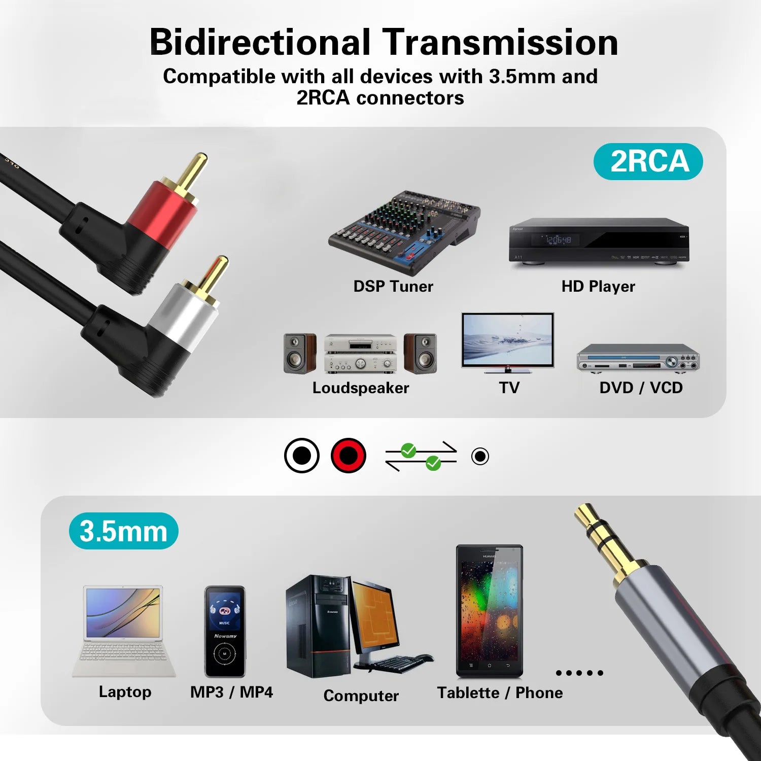 RCA dual phono to 3.5mm stereo audio cable 1.5m