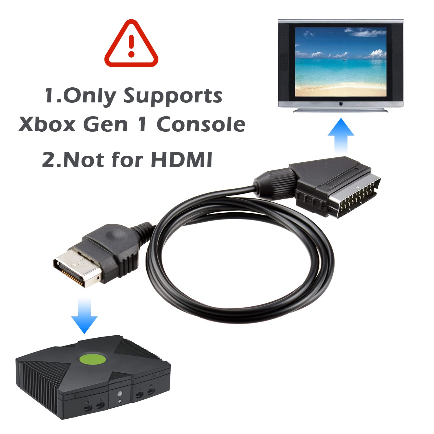 Display of a cable and console with text indicating compatibility issues.