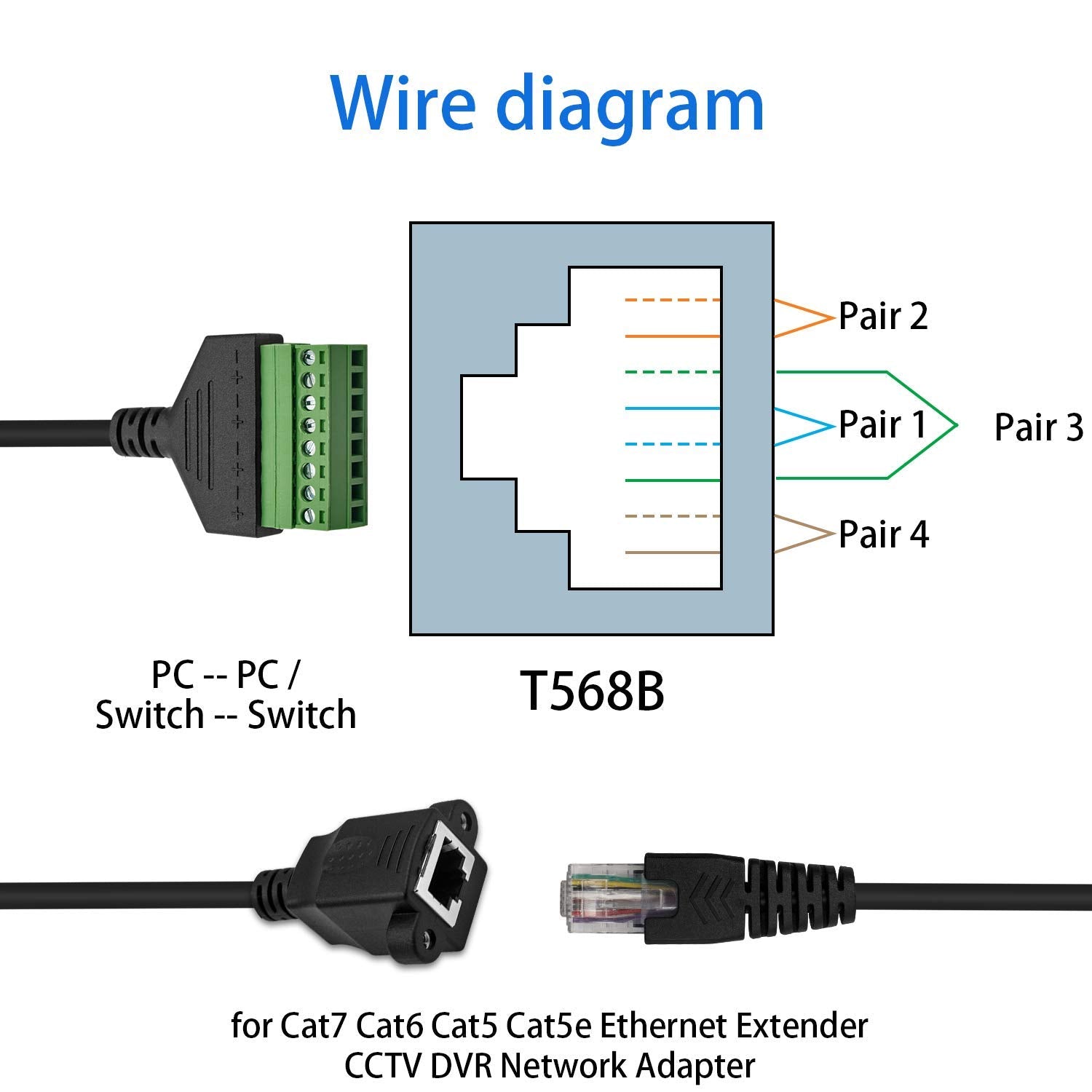 RJ45 8p8c Female Jack to 8Pin Screw Terminal Connector Breakout Board Cable