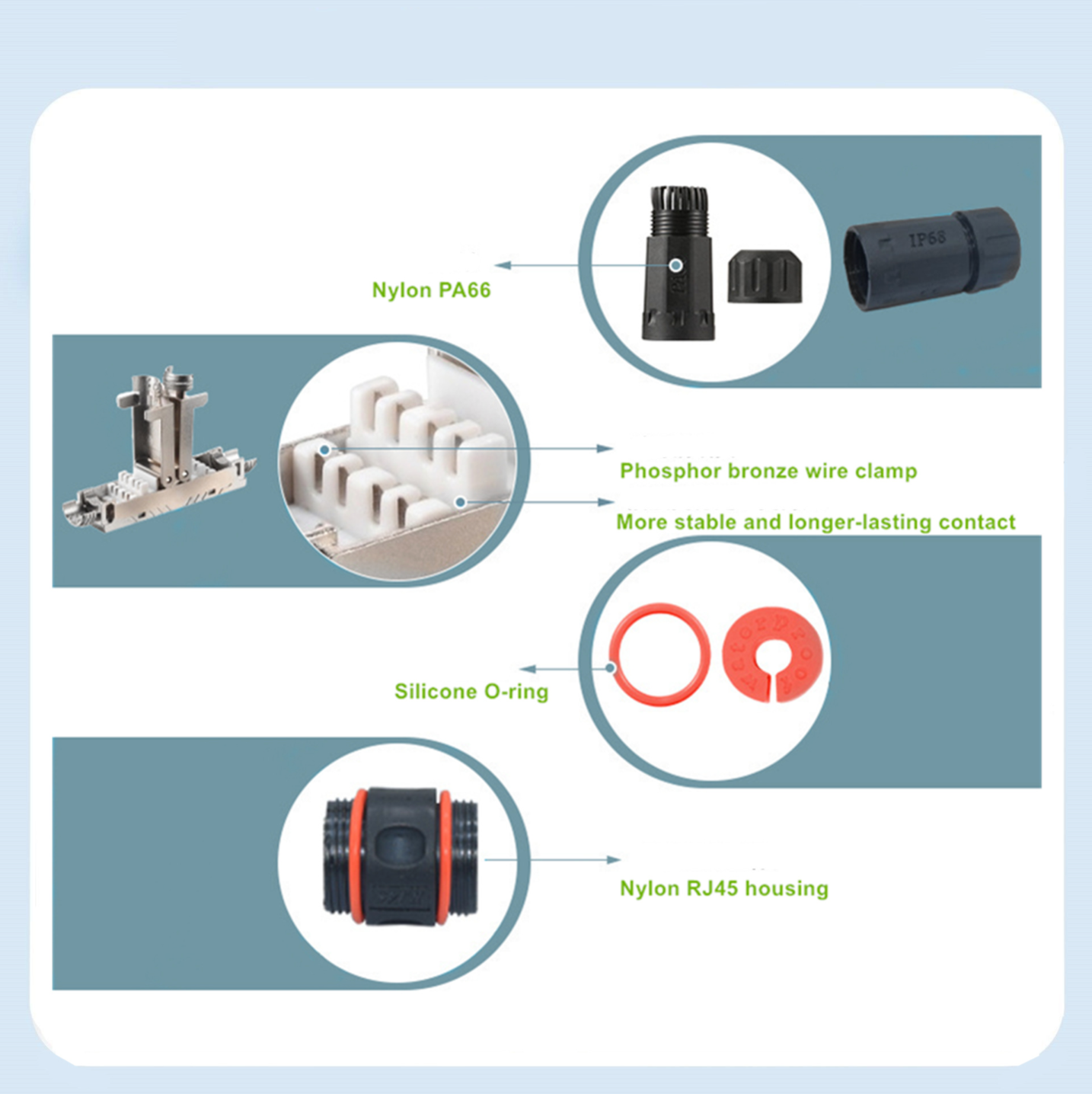 Technical diagram of electronic components with labels on a blue background