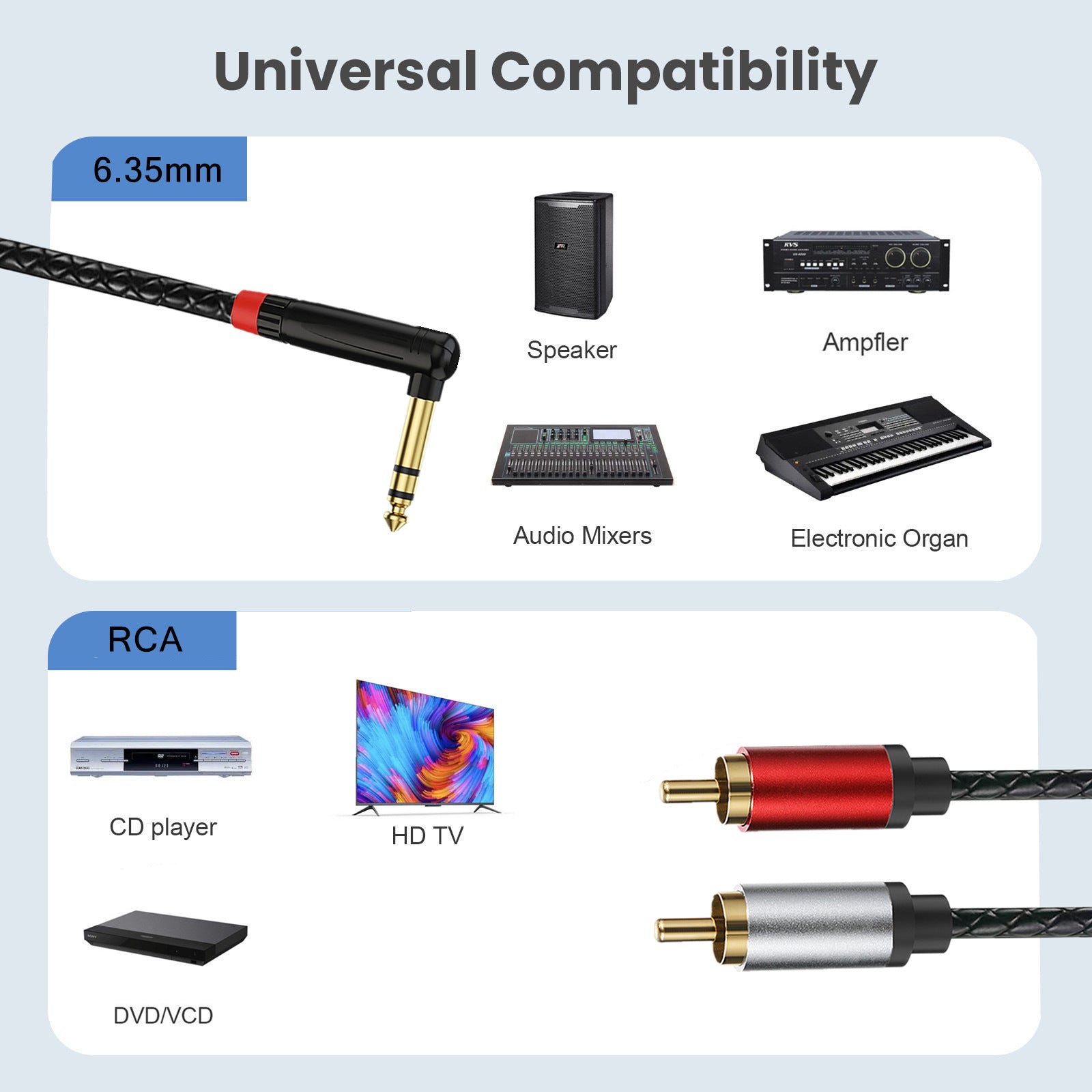 Cables with 6.35mm and RCA connectors shown with electronic devices on a light blue background.