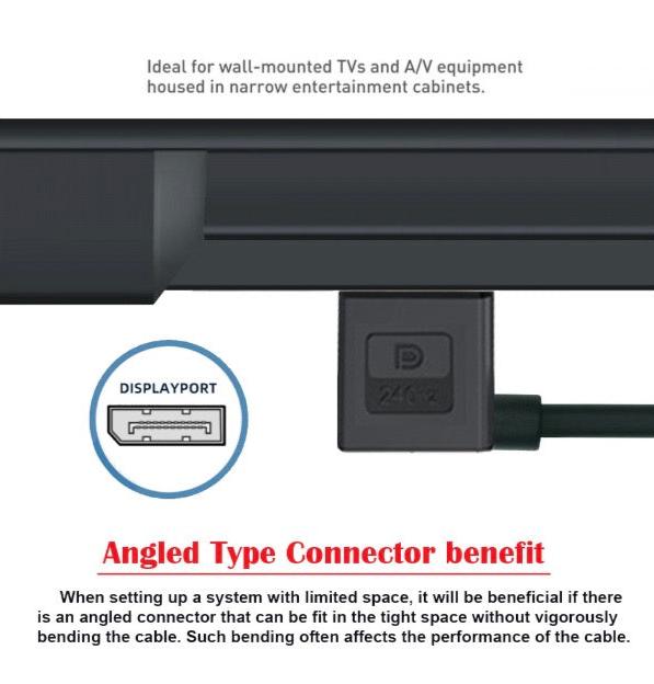 High refresh DisplayPort right angle cable
