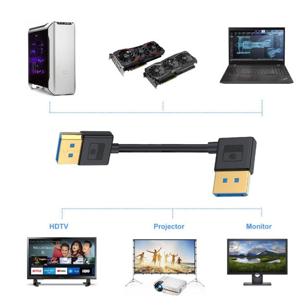 DisplayPort 1.4 right angle DP to DP cable