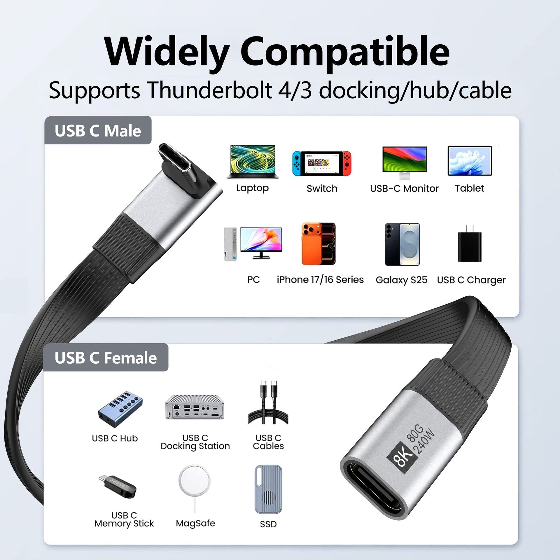USB-C male and female adapter with compatibility chart on a light gray background