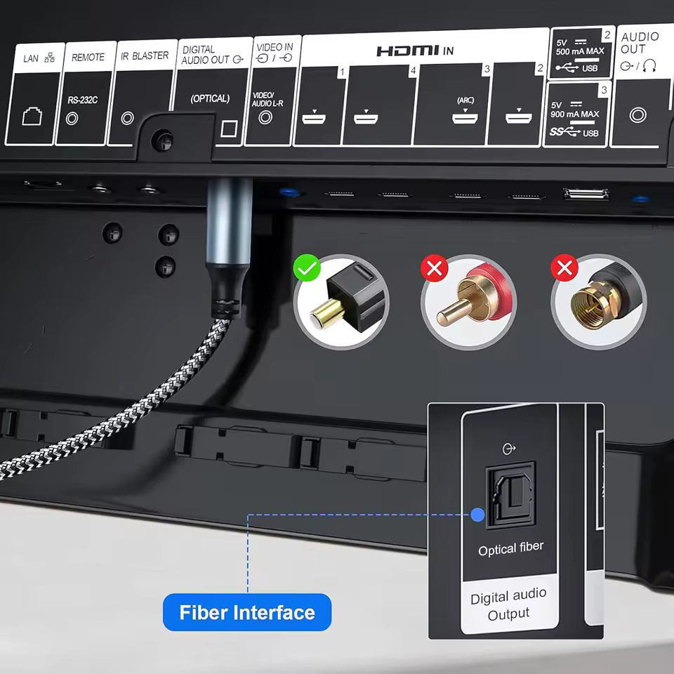 USB C to Optical Audio Cable – SPDIF Digital Converter 96K/24Bit for Phone, Tablet, Laptop, Speaker & DAC/Amp